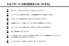 みんなの声　ガソリンセルフ？フルサービス？
