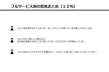 みんなの声　ガソリンセルフ？フルサービス？