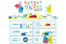 三菱 2019年 小学生自動車相談室を開設