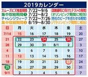 オリンピックにともなう道路規制（2019予行演習）