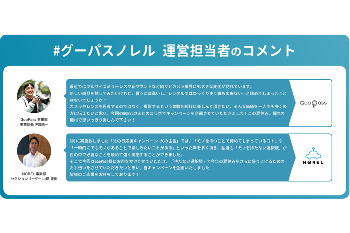 自動車レンタルの「NOREL（ノレル）」とカメラレンタルの「GooPass（グーパス）」が初コラボ