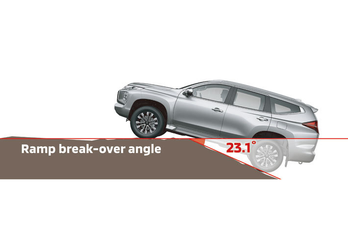 三菱 新型「パジェロスポーツ」を世界初披露