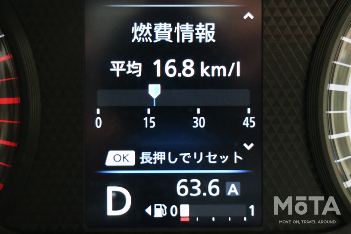 三菱 新型」eKクロス 実燃費レポート