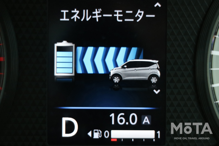 三菱 新型」eKクロス 実燃費レポート