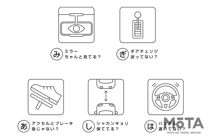 日産 高齢者運転問題に関連して 家族で出来る活動の呼びかけ