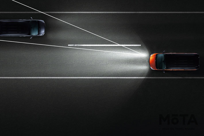 アダプティブLEDヘッドライトシステム