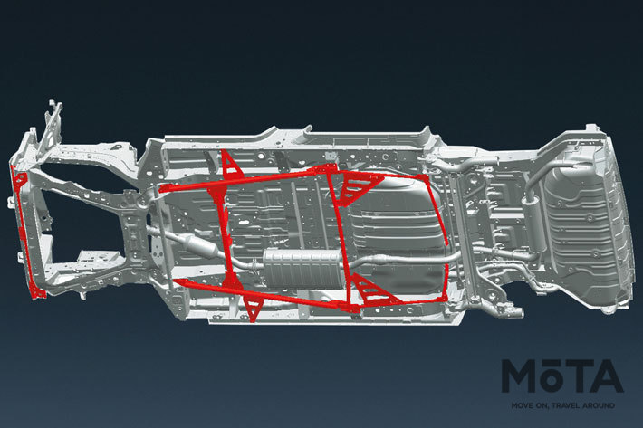 セレナAUTECH SPORTS SPEC 専用ボディ補強[日産 新型セレナ(2019年8月1日マイナーチェンジ)］
