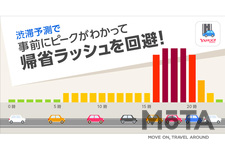 Yahoo!カーナビ、全国の高速道路9路線を対象とした「お盆の渋滞予測2019」を公開