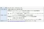 今年の夏は、タイムズカーシェアでキャンプに出かけよう！