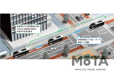 トヨタ 燃料電池バス「SORA」を改良