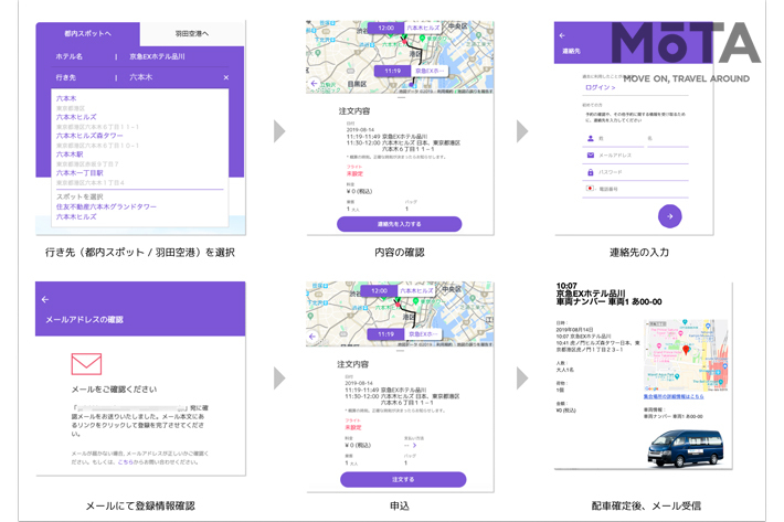 いずれは当たり前の移動手段に？｜京急電鉄とNearMeがオンデマンド型シャトルの実証実験を開始