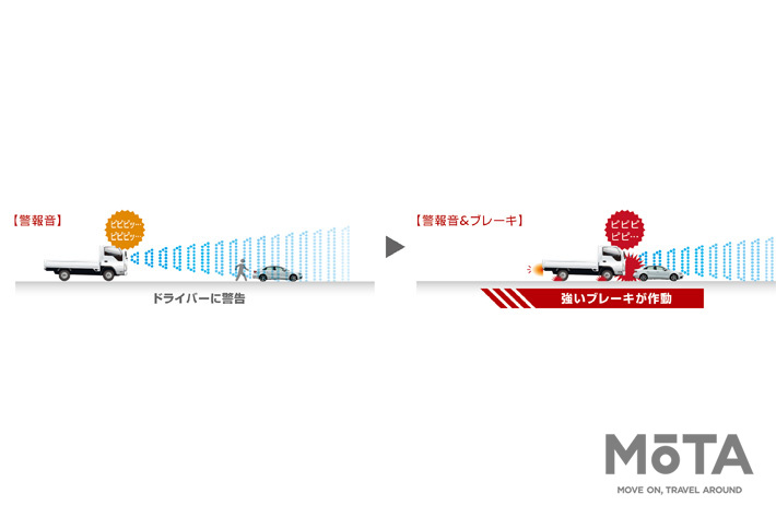 日産 「アトラス ディーゼル（1.55t）」