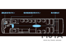 エアロスター 2019年モデル