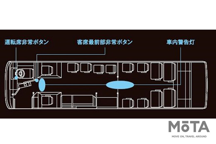 エアロスター 2019年モデル