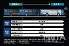 エアロスター 2019年モデル