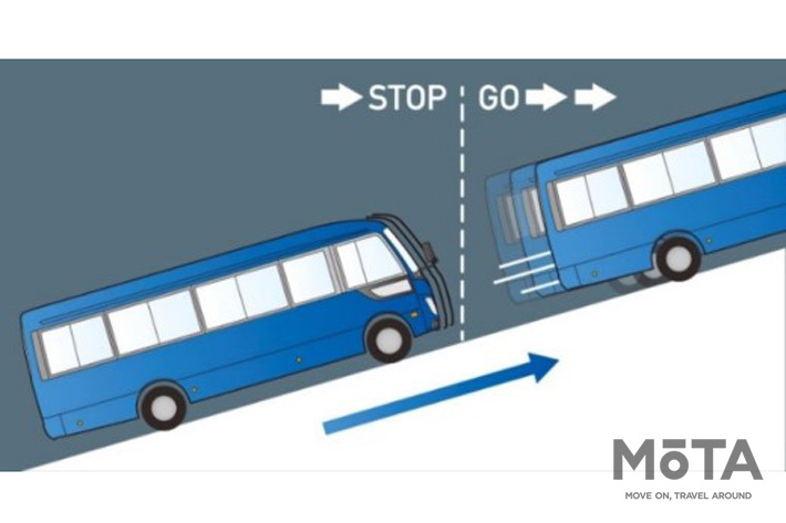 三菱ふそう 小型バス「ローザ」2019年モデル