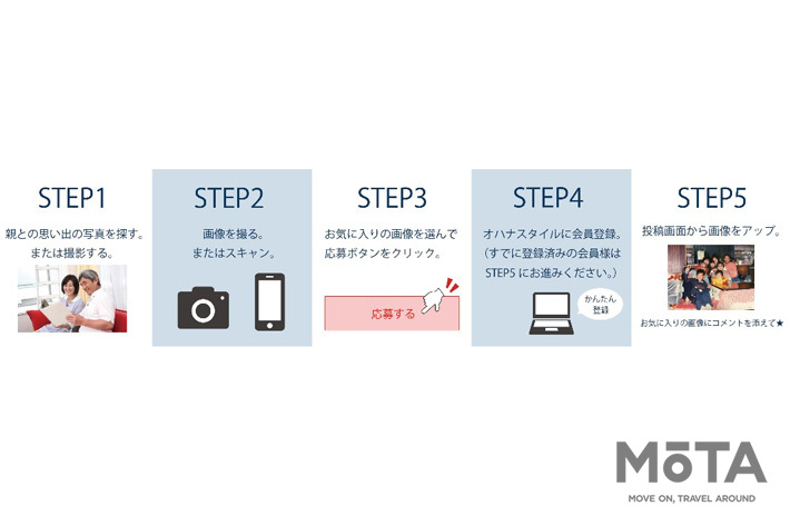 オリックス自動車 「親との思い出 フォトコンテスト」開催