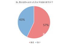 みんなの声