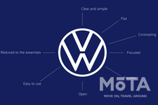 フォルクスワーゲン「ロゴ」