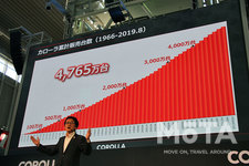 [トヨタ 新型カローラ 記者発表会(2019年9月17日火曜日)／会場：MEGA WEB(東京都江東区)]