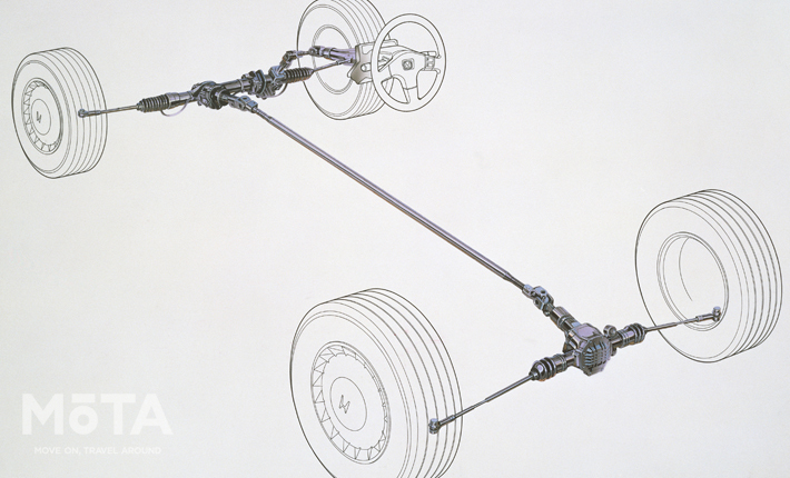 ホンダ 3代目プレリュード