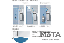 三菱ふそう ファイター2019年モデル
