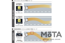 三菱ふそう ファイター2019年モデル