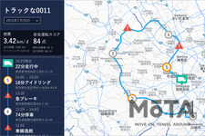 三菱ふそう ファイター2019年モデル