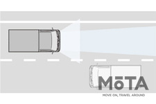 日産 NT100クリッパー ハイビームアシスト