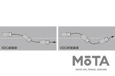 日産 NT100クリッパー VDC（ビークルダイナミクスコントロール［TCS機能含む］）
