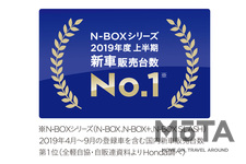 ホンダ N-BOXシリーズ 2019年度上半期 新車販売台数1位