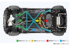 トヨタ 新型コペン GR SPORT 専用ブレース