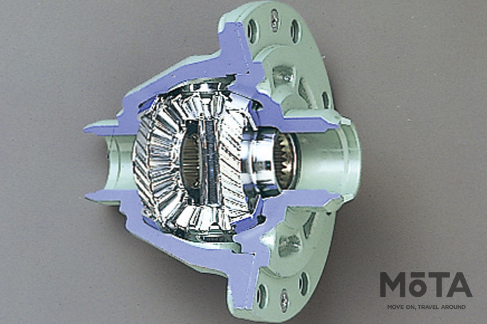 トヨタ 新型コペン GR SPORT フロントスーパーLSD(MT車)