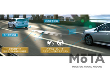 スバル 新型インプレッサ SPORT ツーリングアシスト作動イメージ