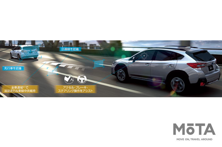 「SUBARU XV」一部改良