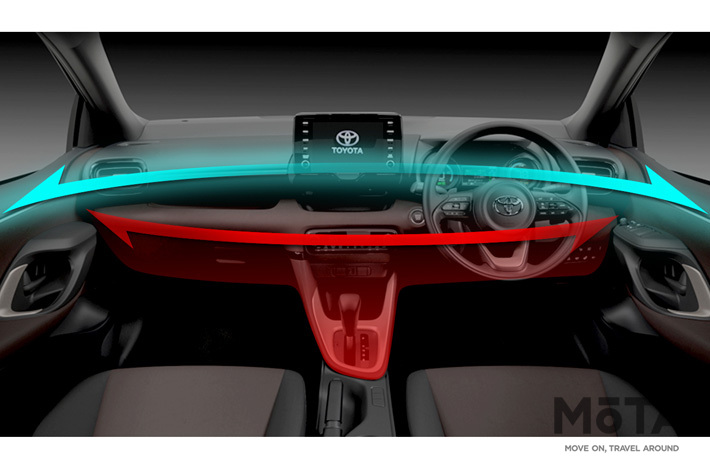 トヨタ 新型車ヤリス インパネイメージ