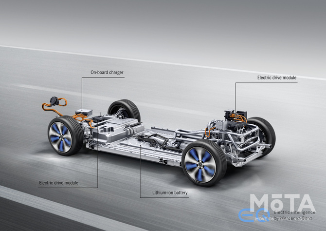 メルセデス・ベンツ 新型EQC 試乗レポート