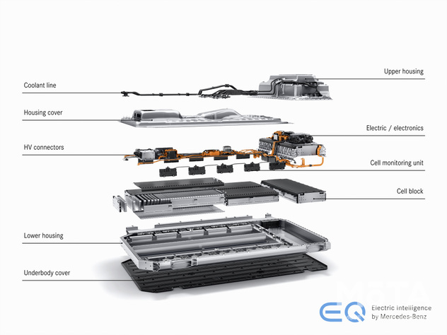 メルセデス・ベンツ 新型EQC 試乗レポート