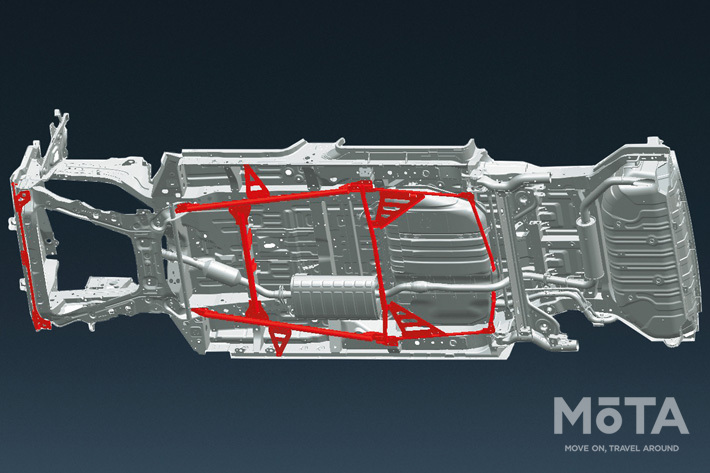 日産 セレナAUTECH  SPORTS SPEC 専用ボディ補強