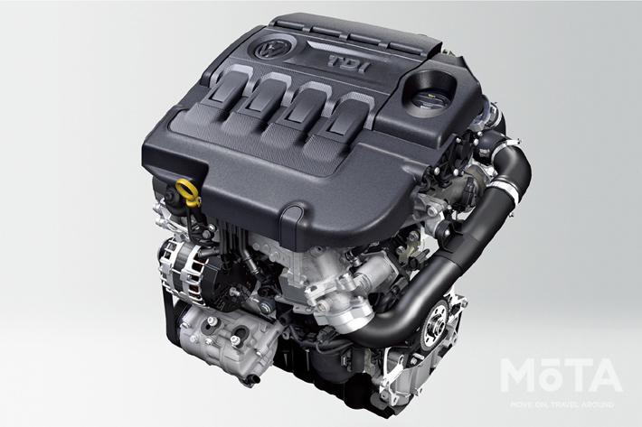 フォルクスワーゲン ゴルフ Touran TDI Premium