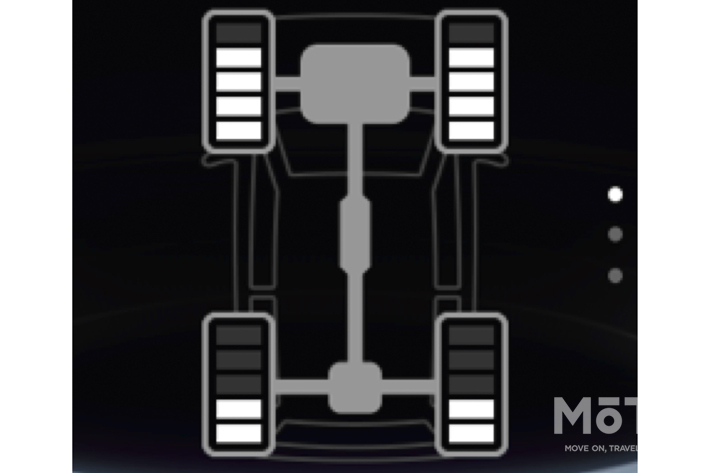 ダイハツ 新型ロッキー アクティブマルチインフォメーションメーター＜4WD作動確認イメージ＞