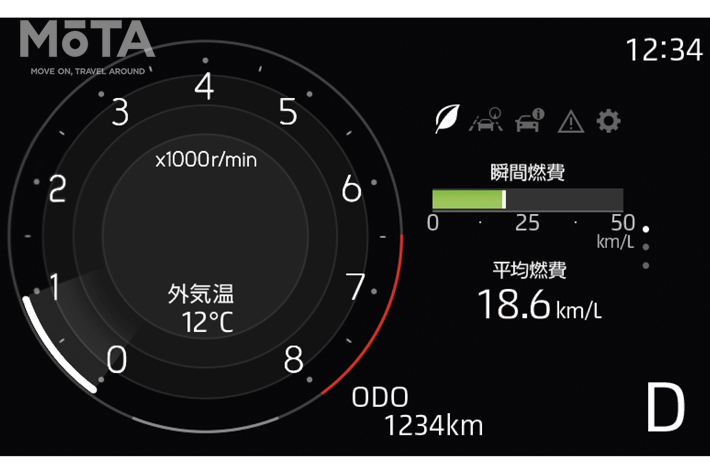 ダイハツ 新型ロッキー アクティブマルチインフォメーションメーター＜シンプル＞