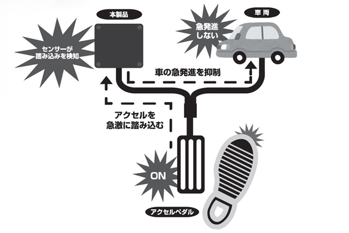 A・Q・M.Company（アキュームカンパニー）