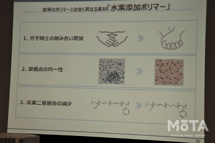 分子がより強固に絡み合うことで、酸化を防止する働きをする