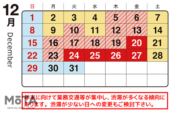 2019年12月の渋滞回避のお願い