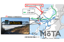 冬の高速道路の安全・安心について