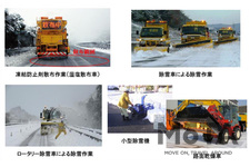 冬の高速道路の安全・安心について