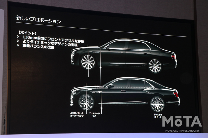 ベントレー 新型フライングスパー