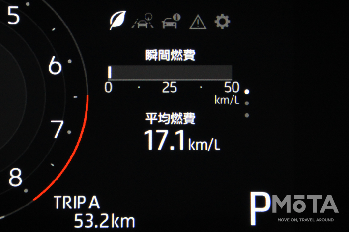 ダイハツ 新型ロッキー（市街地・街乗り編の実燃費）