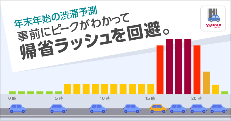 そろそろ道路が混んでくる Yahoo カーナビが 年末年始の渋滞予測 19 を公開 業界先取り 業界ニュース 自動車ニュース21国産車から輸入車まで Mota そろそろ道路が混んでくる Yahoo カーナビが 年末年始の渋滞予測 19 を公開 業界先取り 業界ニュース 自動車ニュース21国産車から輸入車まで Mota